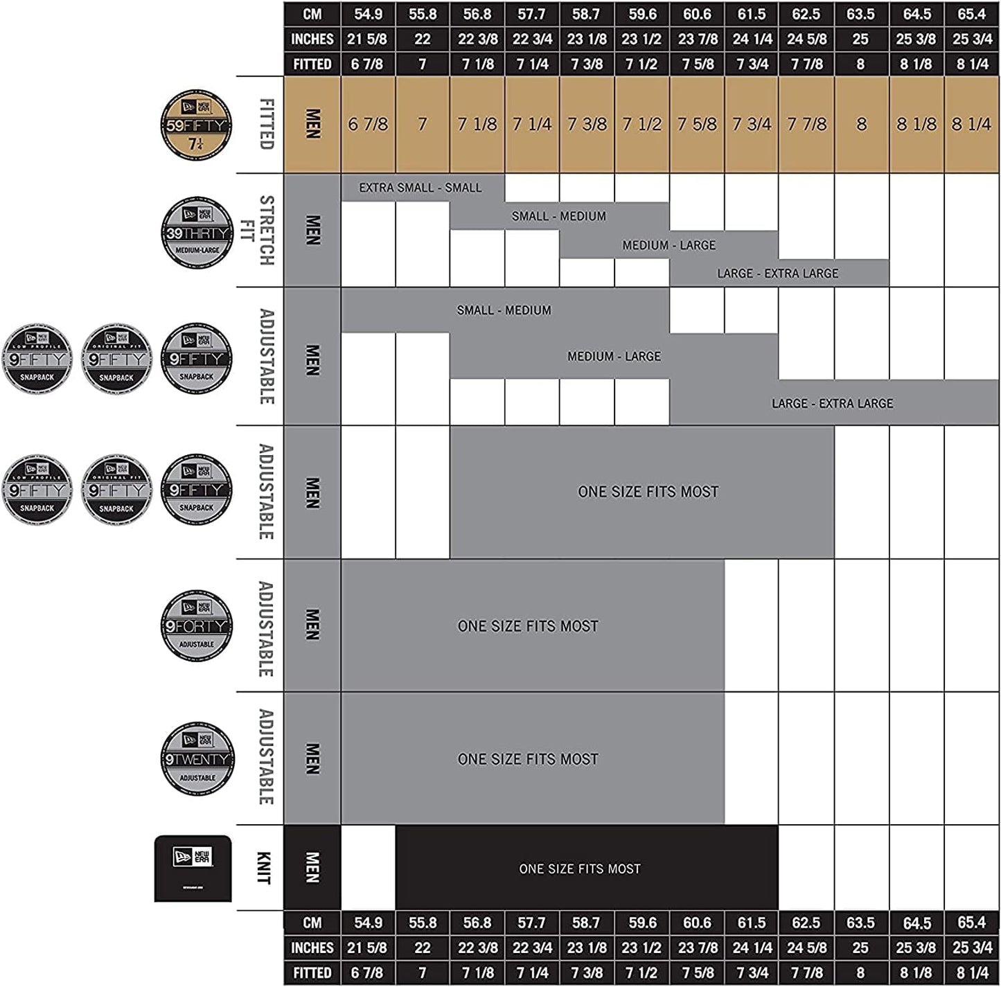 New Era mens Snapback