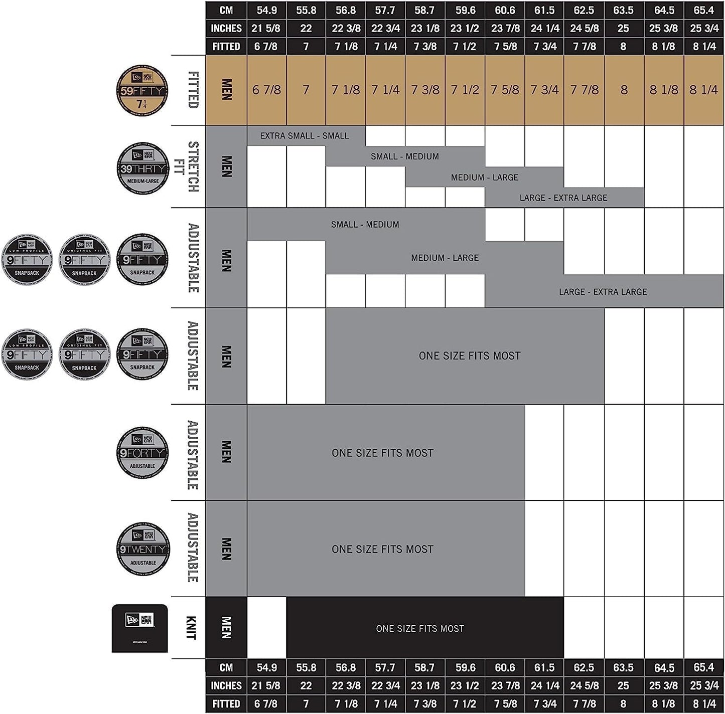 New Era mens Snapback