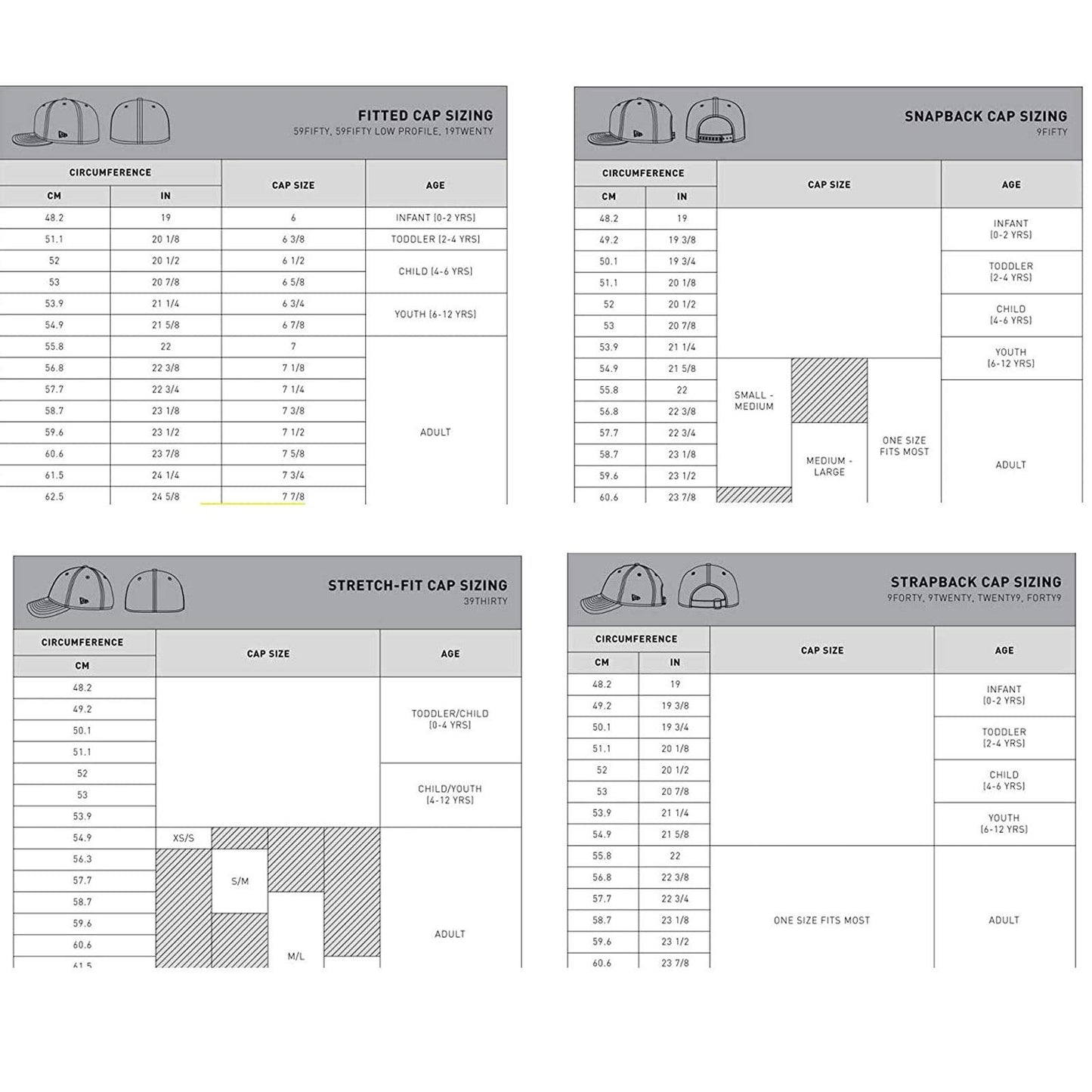 New Era mens Snapback