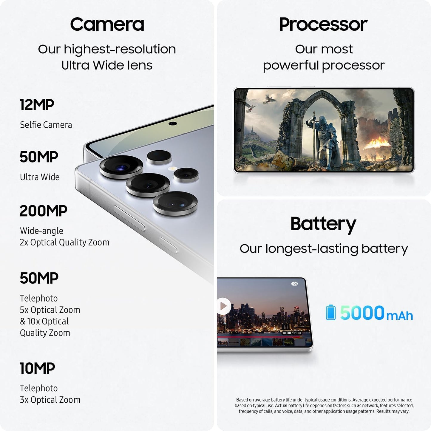 SAMSUNG Galaxy S25 Ultra Cell Phone, 256GB AI Smartphone, Unlocked Android, AI Camera, Fast Processor, Long Battery Life, 2025, Titanium Silverblue (Renewed)