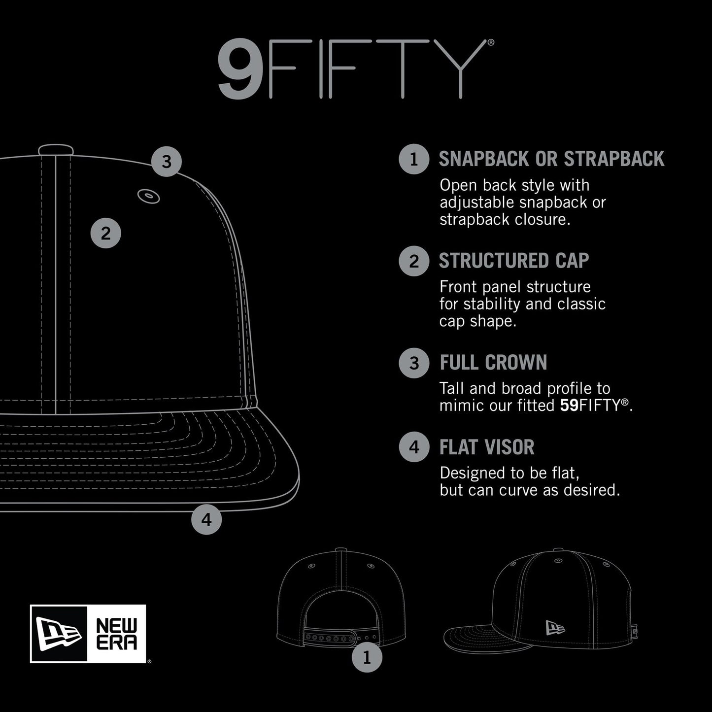 New Era mens Snapback